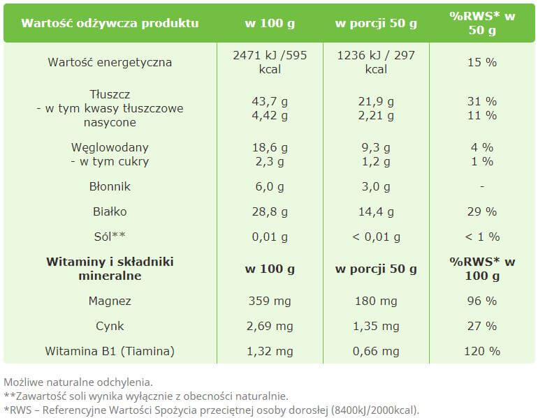 bb74f6373e3bf96d27dfc75892f5300c